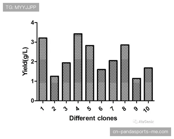 穆西亚拉关键战表现稳定性分析
