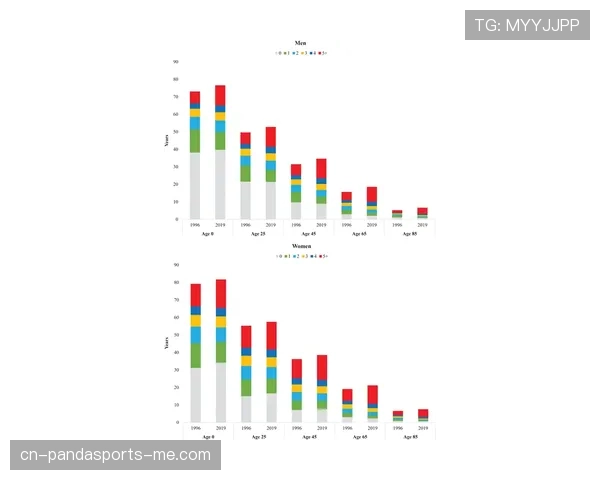 维蒂尼亚与京多安控场能力对比：技术风格与节奏控制差异解析