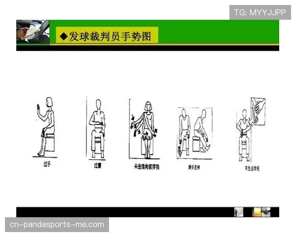VAR规则：可回放情形与裁判最终判罚界限