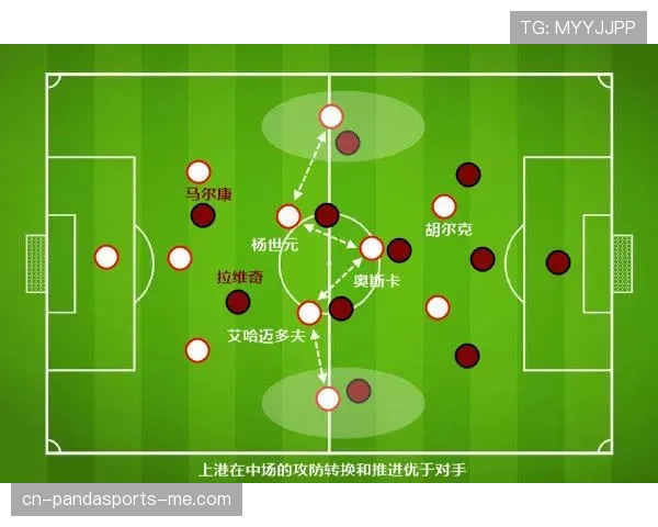 国米三中卫体系越稳越失节奏，攻防转换问题逐步显现