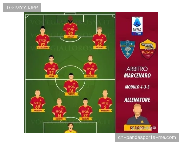 罗马战术体系引争议，球队近期表现是否面临稳定性考验