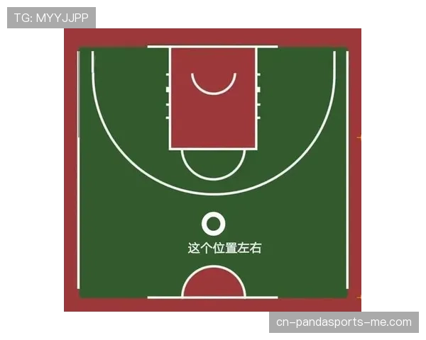 三分线规则解析：投篮踩线是否算三分？