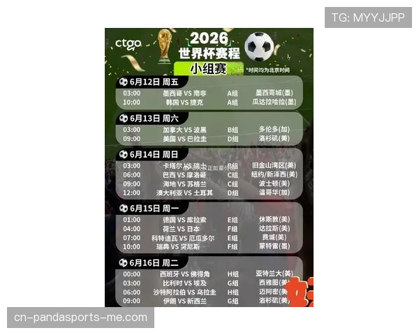 2026世界杯48支球队分12个小组赛制如何规定