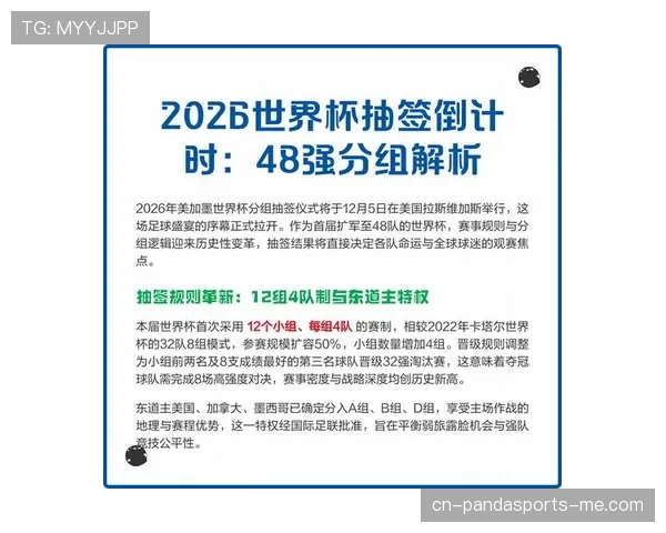 2026世界杯48队赛制规则详解及与往届区别
