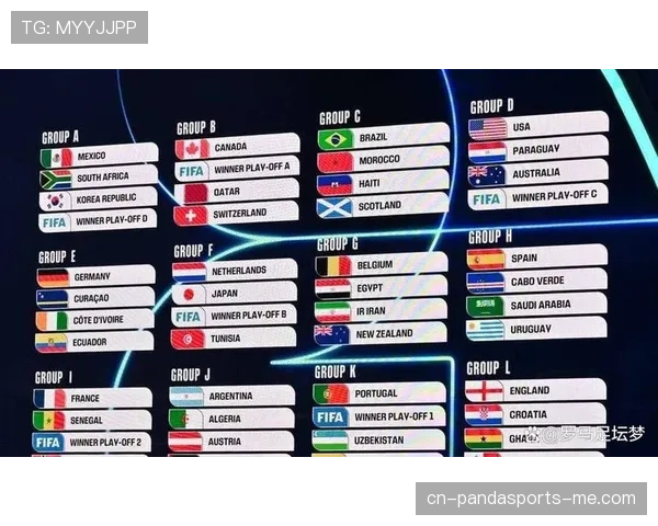 2026世界杯荷兰队小组赛赛程分析与出线前景预测 2026世界杯荷兰队小组赛赛程分析与出线前景预测