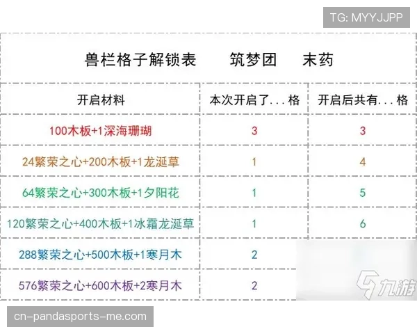 补篮规则解析：如何判定有效、无效及适用情形